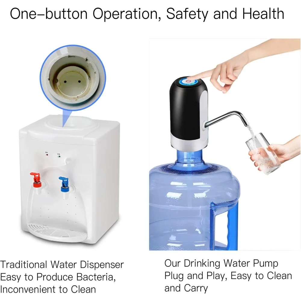 💧 Bomba Dispensadora Portátil para Botellones de Agua Grandes. – Practicidad y comodidad al alcance de tu mano - Image 6
